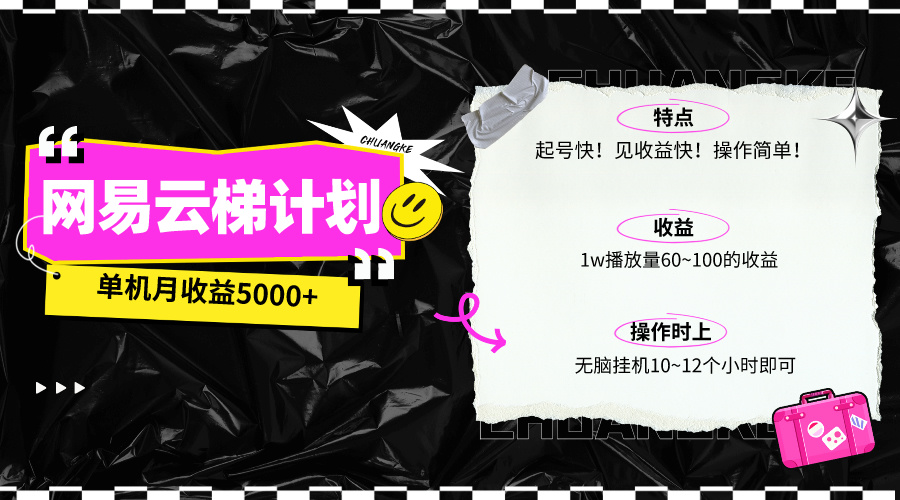 （10063期）最新网易云梯计划网页版，单机月收益5000+！可放大操作