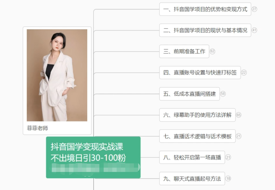 抖音国学变现项目：不出境日引30-100粉实战课程